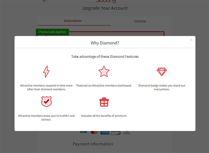 seekingarrangement premium features