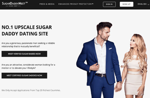 Sugar Daddy Meet: Review, Registration Process, Price