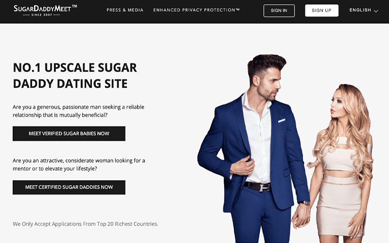 Sugar Daddy Meet: Review, Registration Process, Price